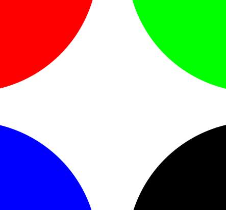 Higher reolution circles drawn with antialiasing, with a resolution independent delta